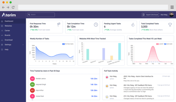 Screenshot showing Atarim's dashboard